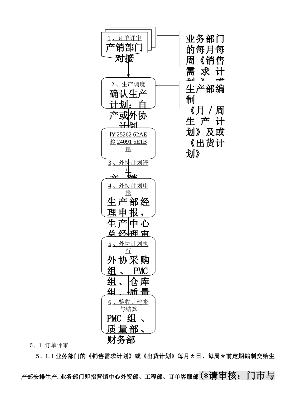 产品外协加工管理规定_第3页