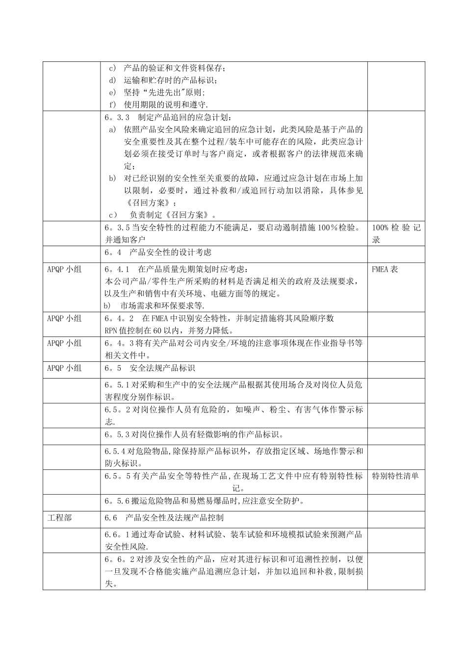 产品安全性管理规定_第2页