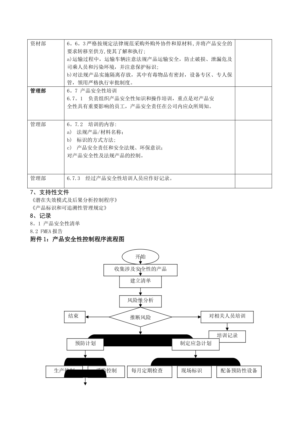 产品安全性管理规定_第3页