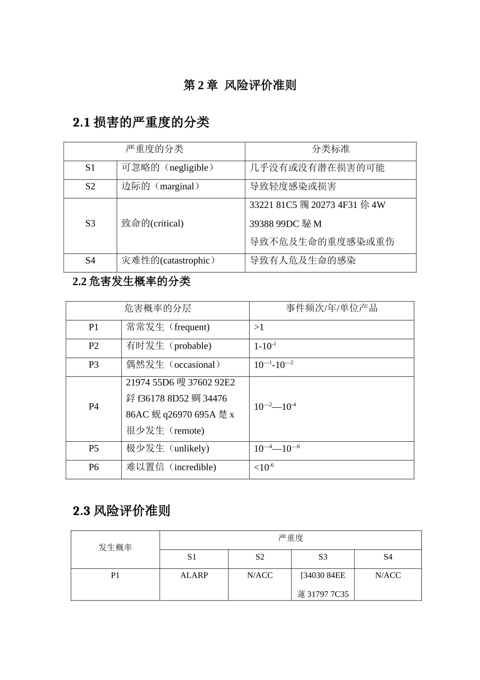 产品安全风险管理报告_第3页