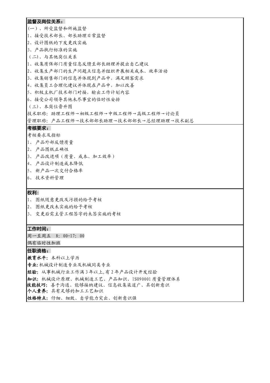 产品工程师岗位说明书_第2页