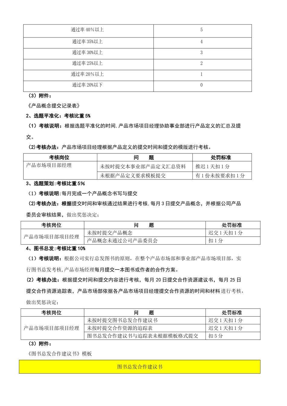 产品市场矩阵式管理考核明细1125汇总_第2页