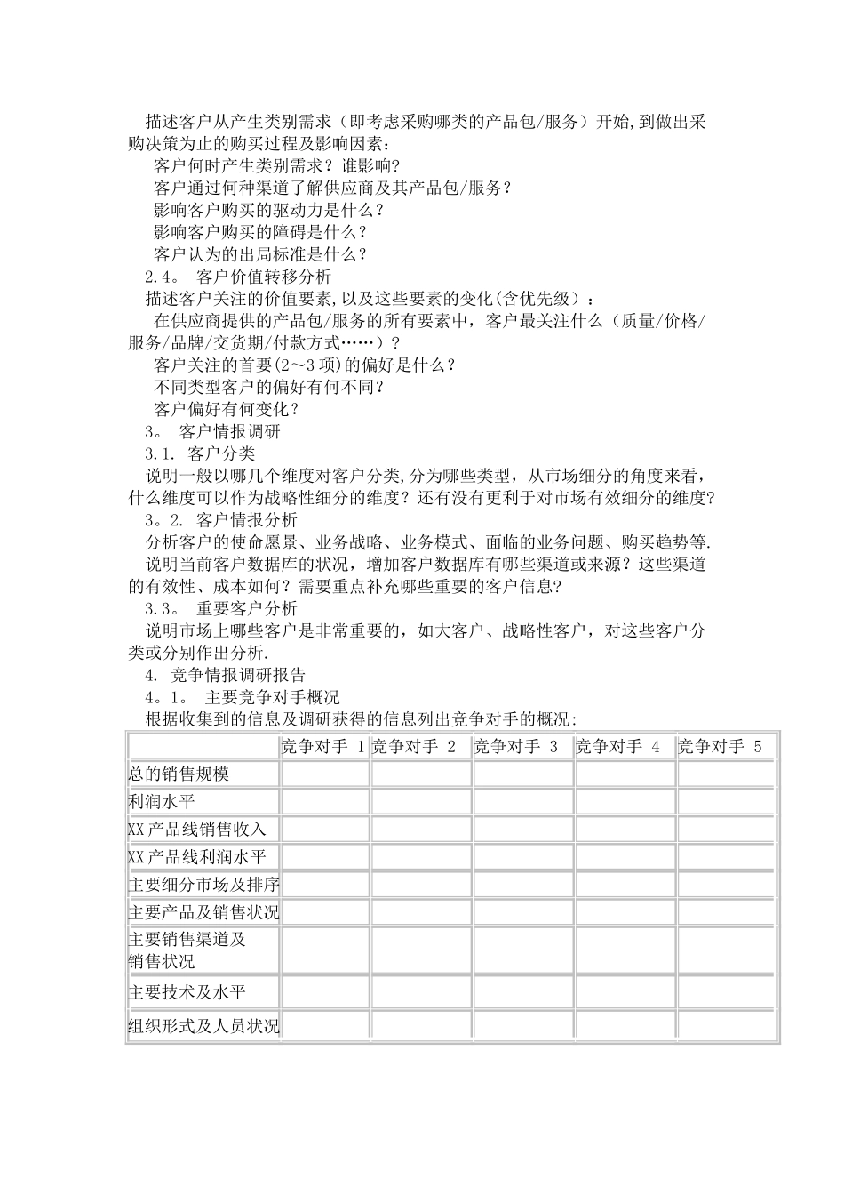 产品市场调研报告模板_第2页