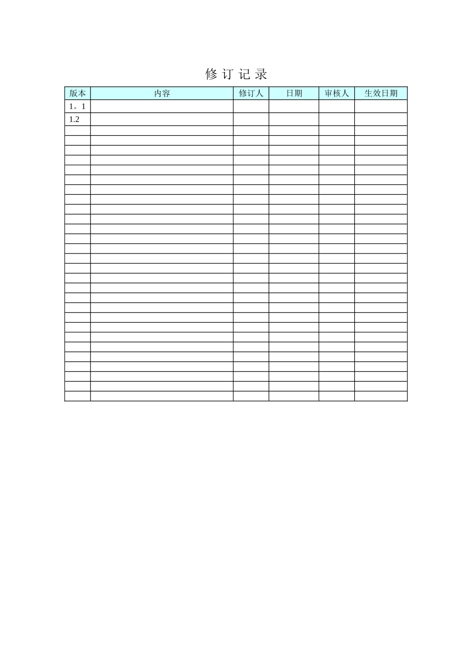 产品市场需求分析模板_第2页