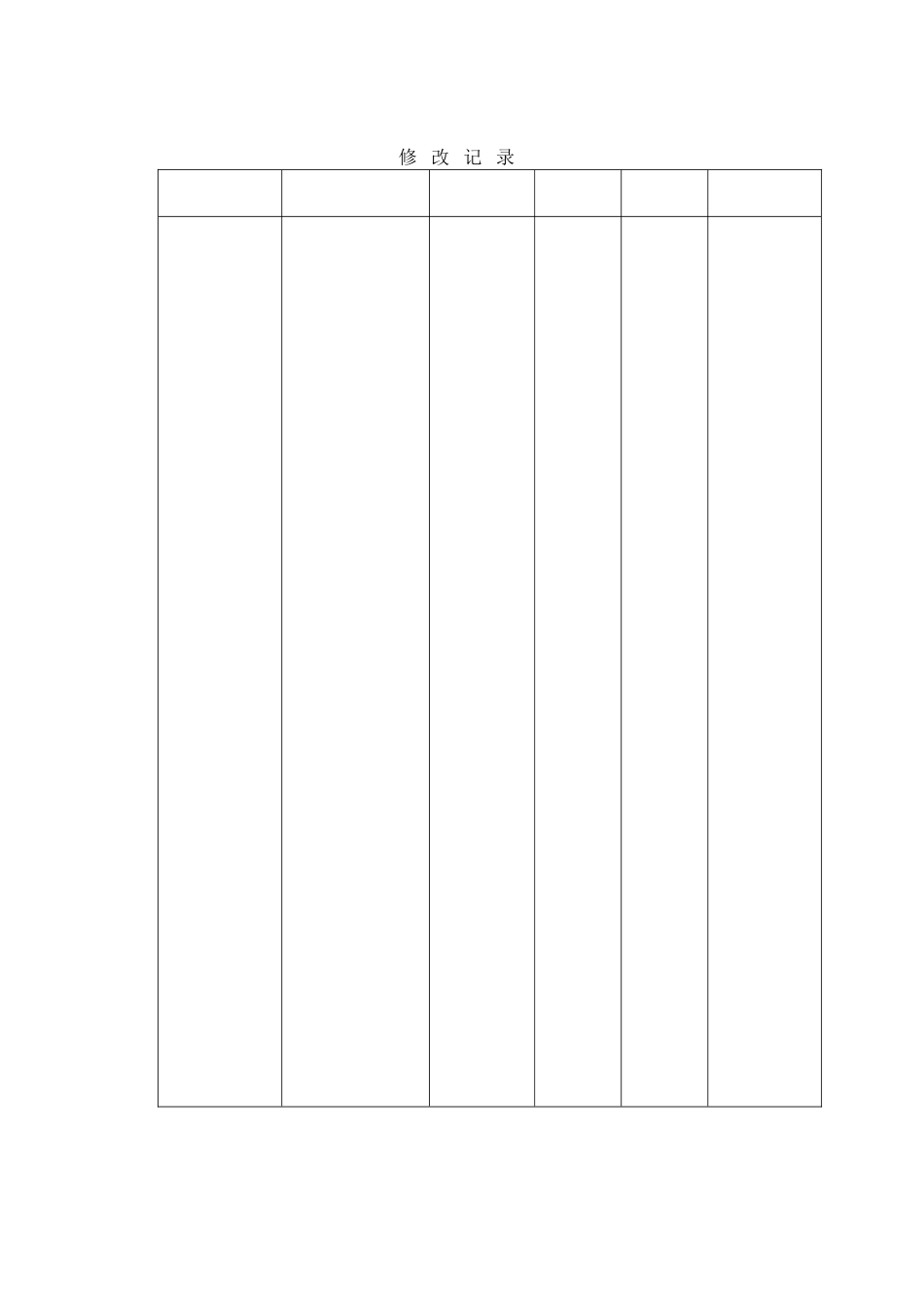 产品开发主流程角色和职责说明DOC_第2页