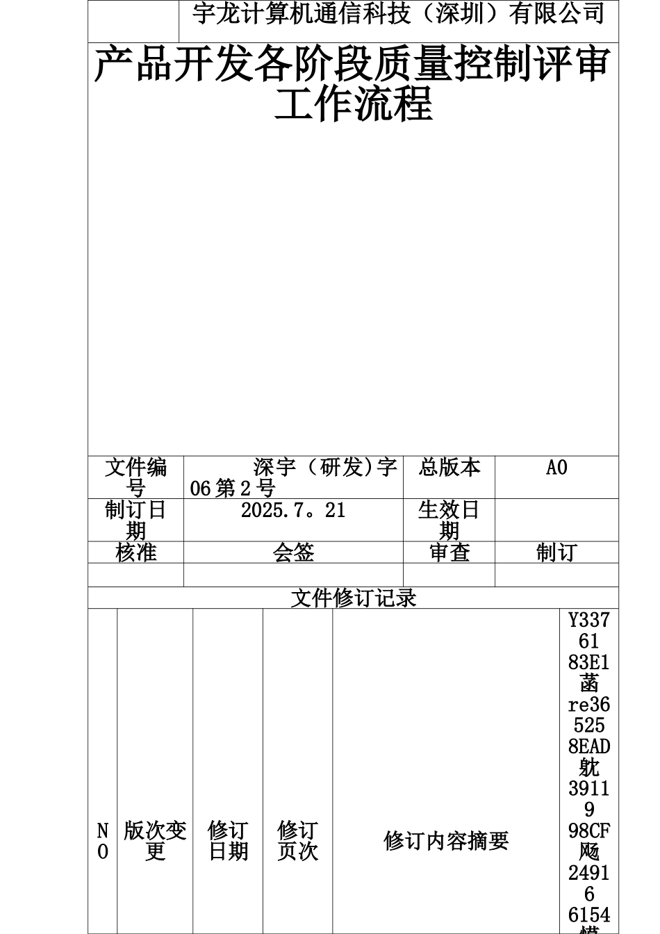 产品开发各阶段质量控制评审流程_第1页