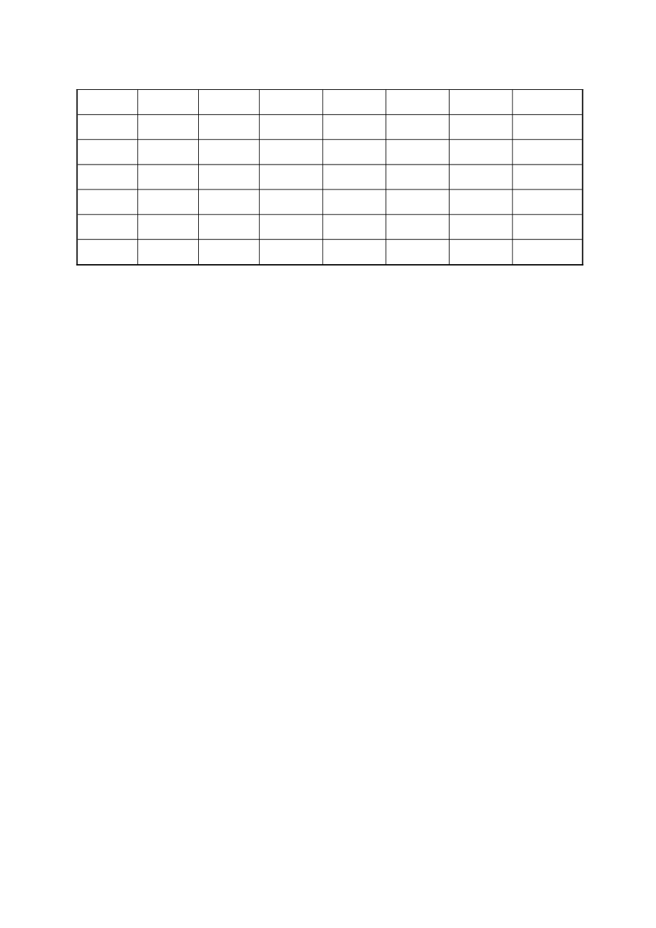 产品开发管理表单_第3页