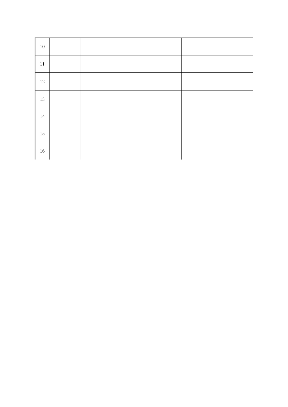 产品开发部配置管理制度_第2页