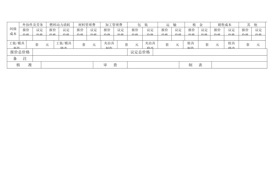 产品成本核算报价表_第2页