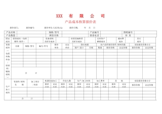 产品成本核算报价表