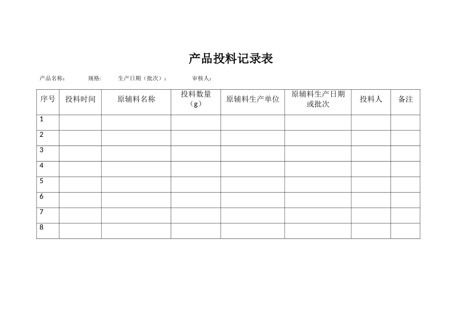 产品投料记录表_第1页