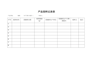产品投料记录表