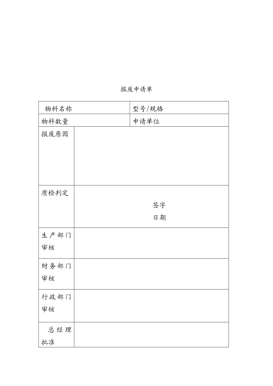 产品报废处理流程_第2页