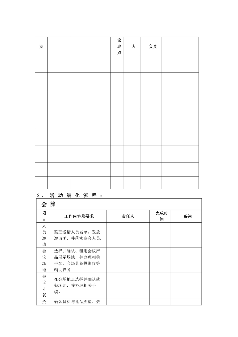 产品推介会策划方案_第3页