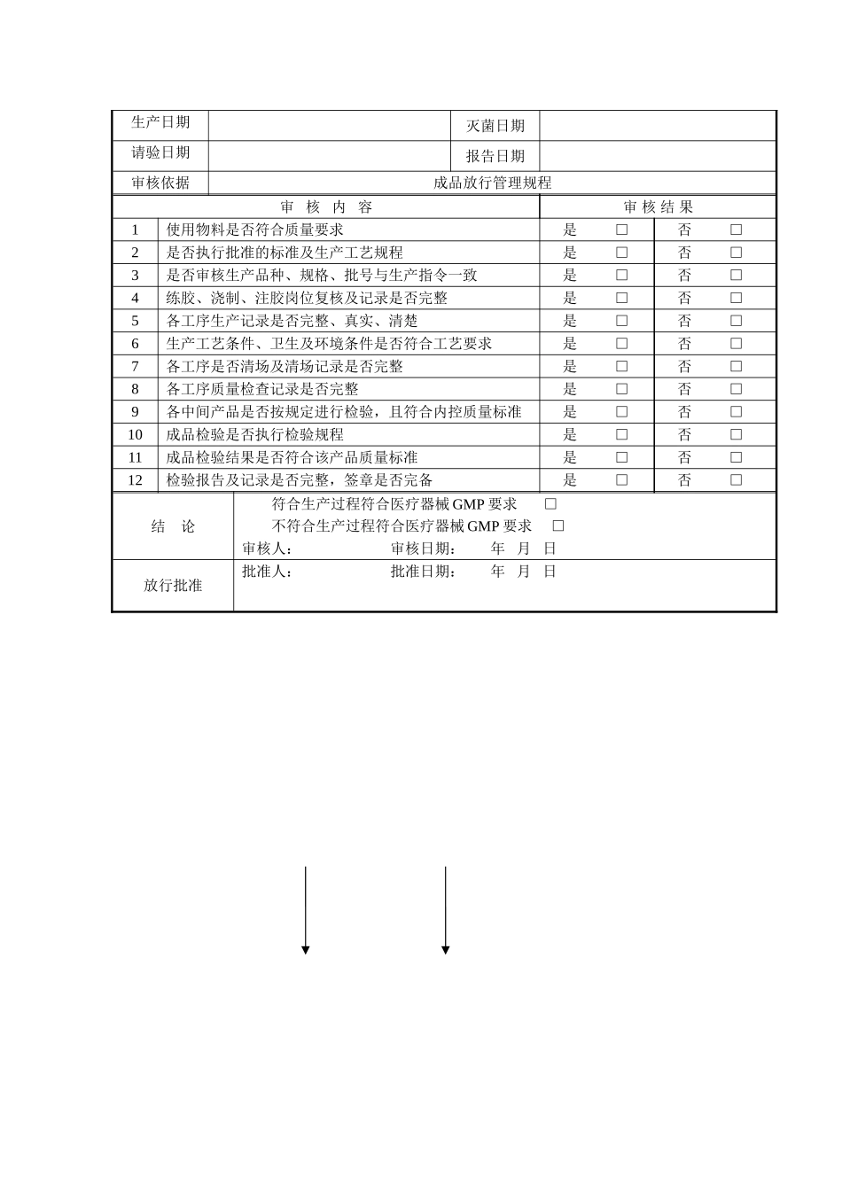产品放行控制流程_第3页