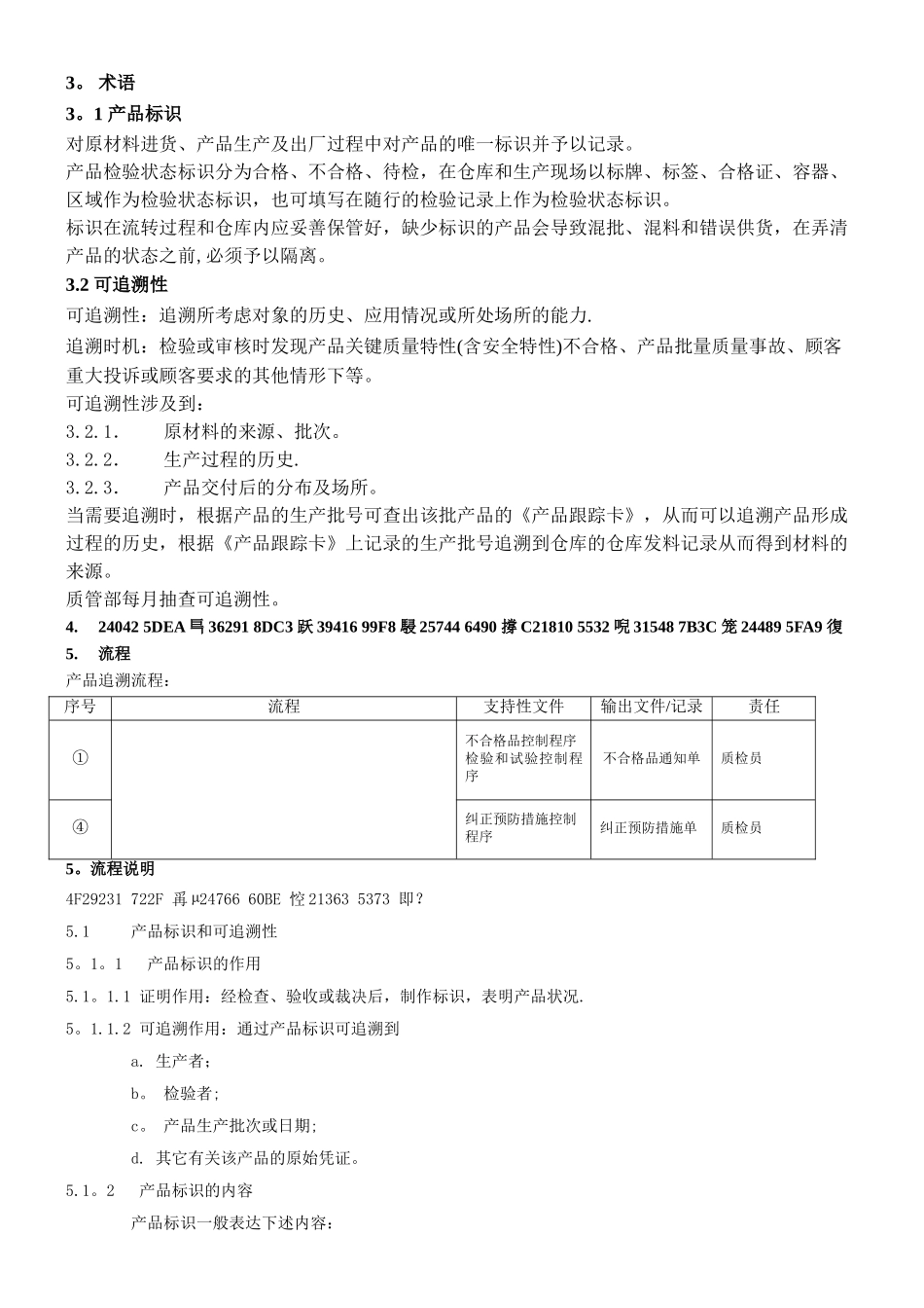 产品标识和可追溯性控制程序_第2页