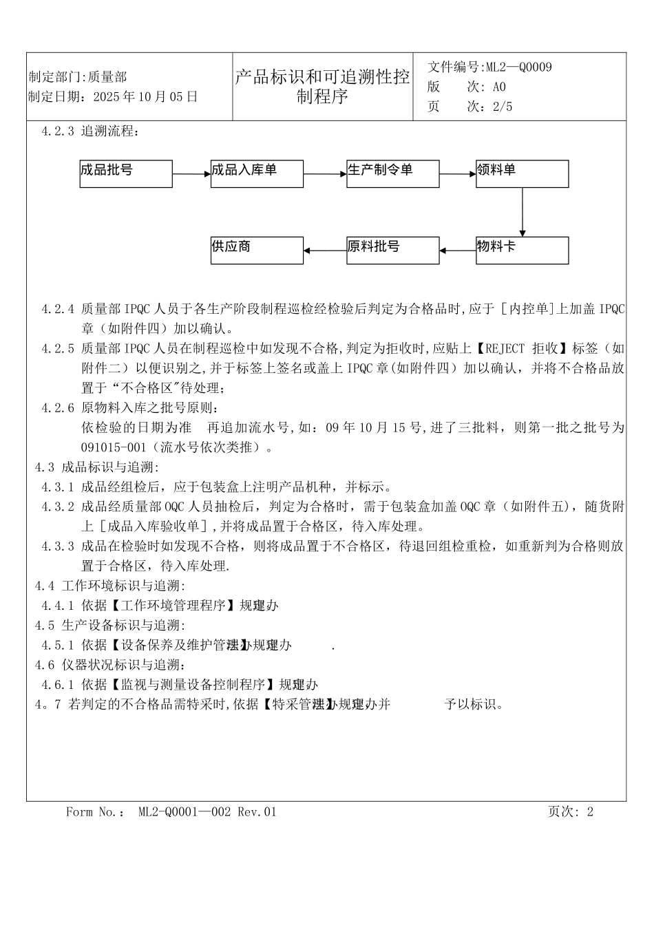 产品标识和可追溯性控制程序42919_第3页