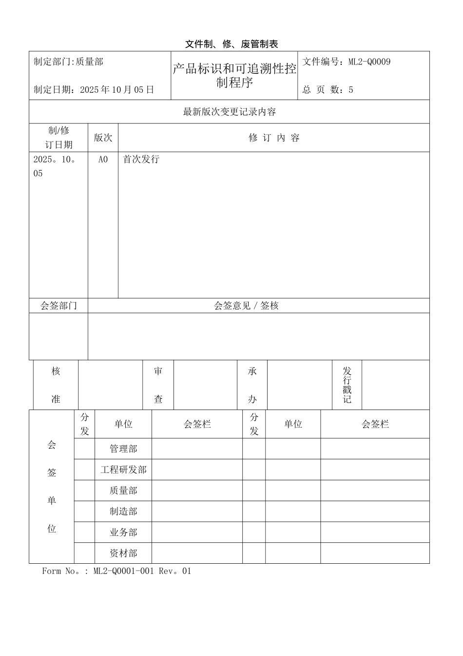 产品标识和可追溯性控制程序45081_第1页