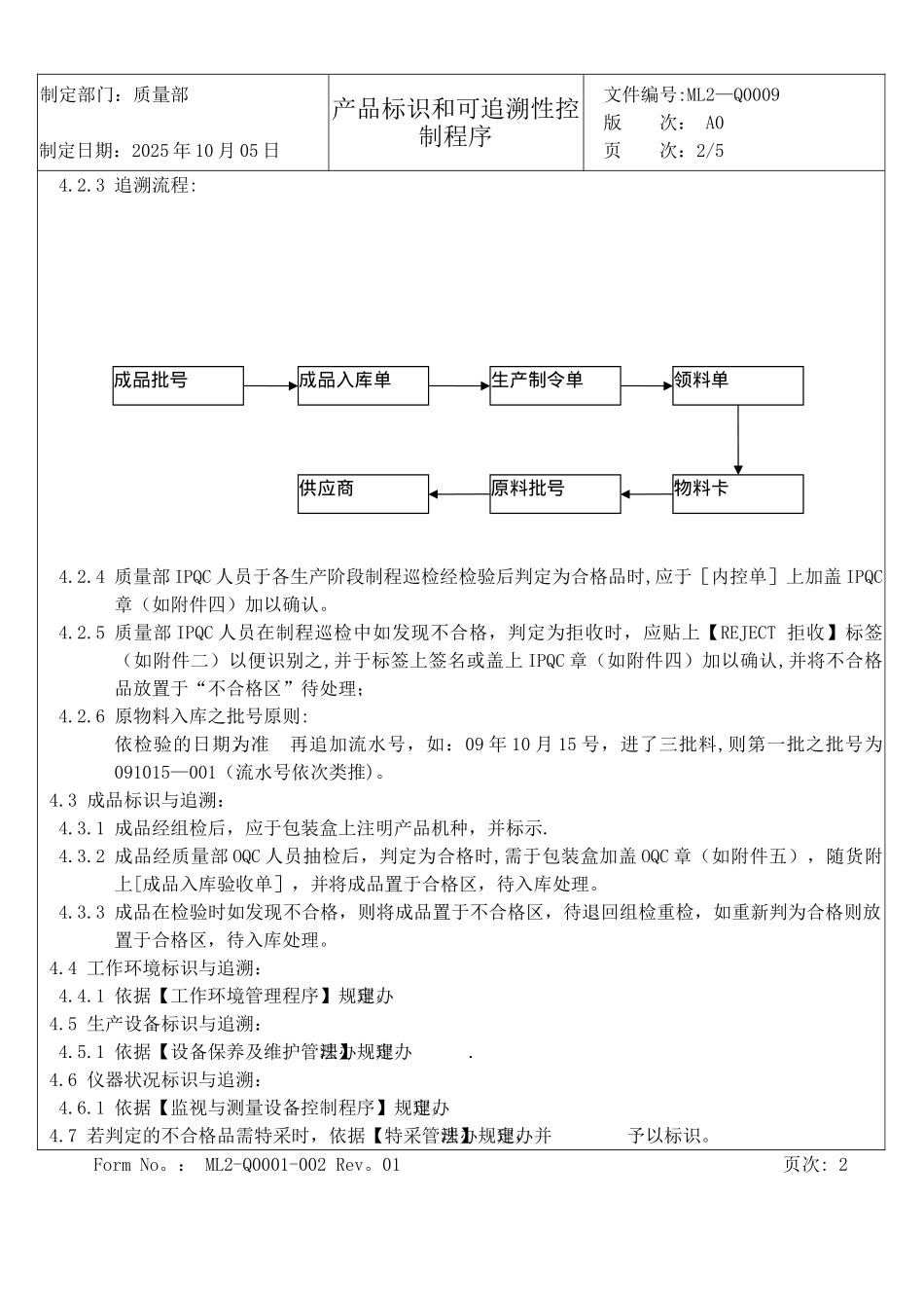 产品标识和可追溯性控制程序45081_第3页