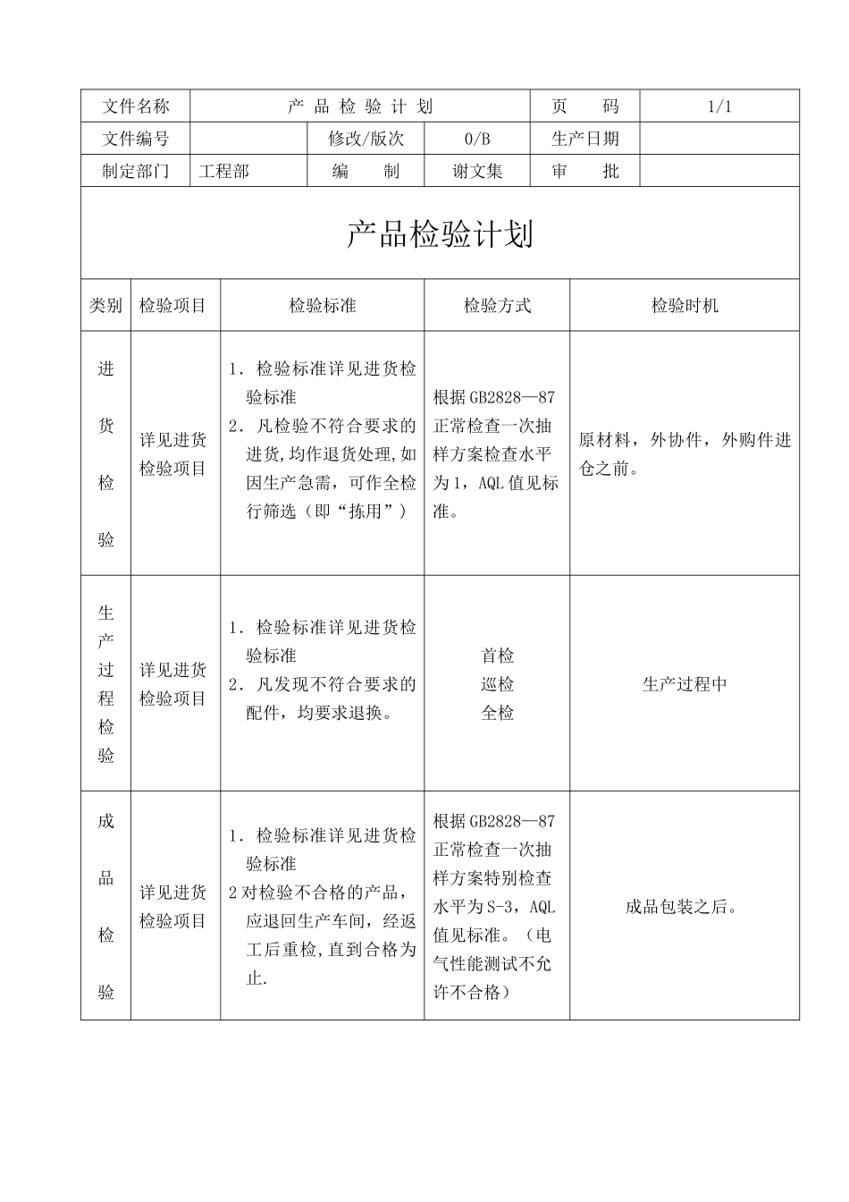 产品检验计划书_第1页