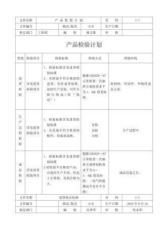 产品检验计划书59282
