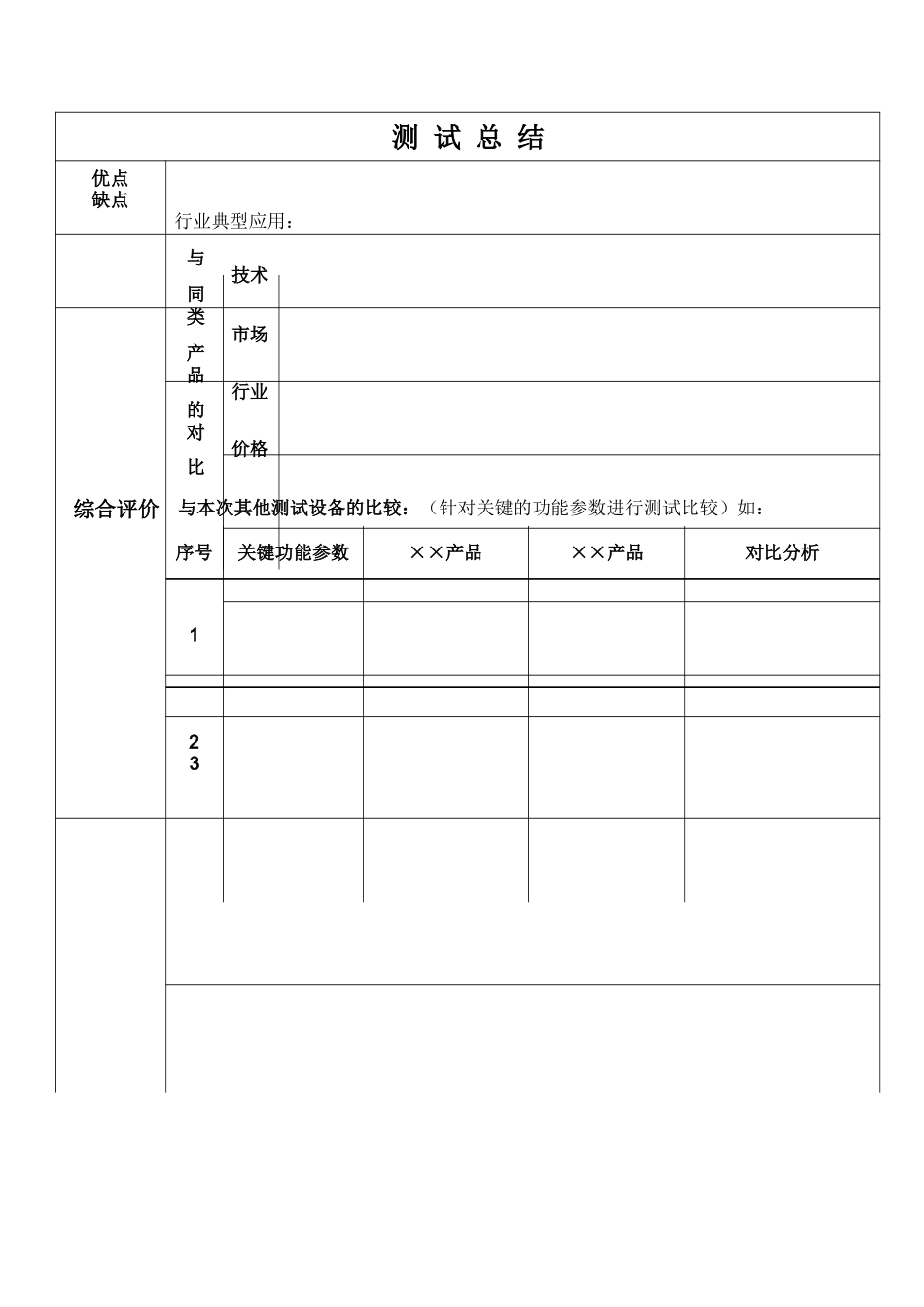 产品测试记录表模版_第3页