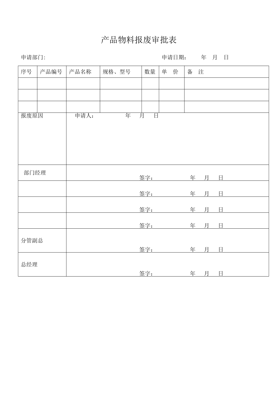 产品物料报废管理制度_第2页