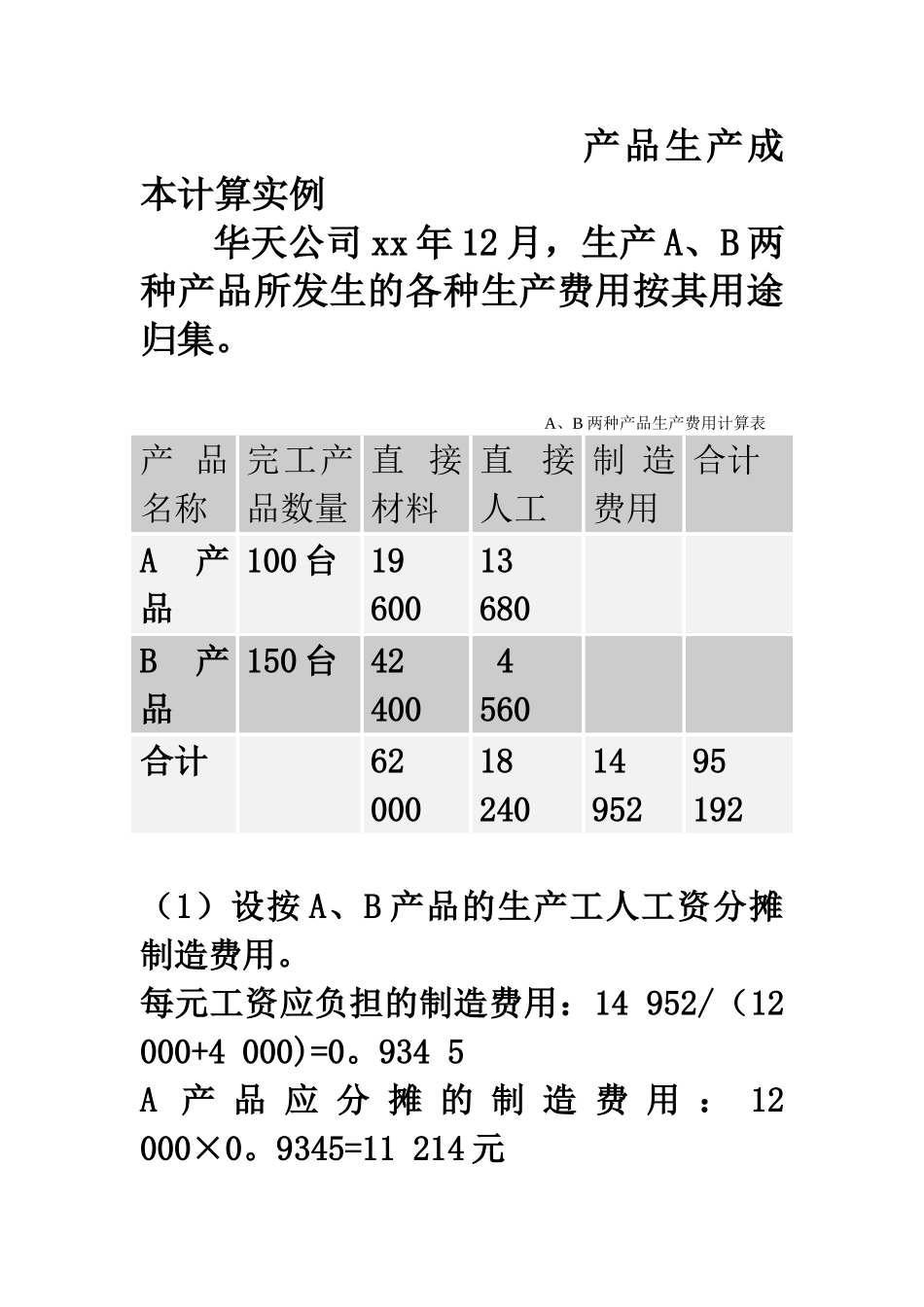 产品生产成本计算实例_第1页
