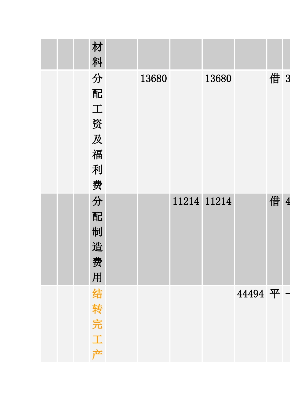 产品生产成本计算实例_第3页