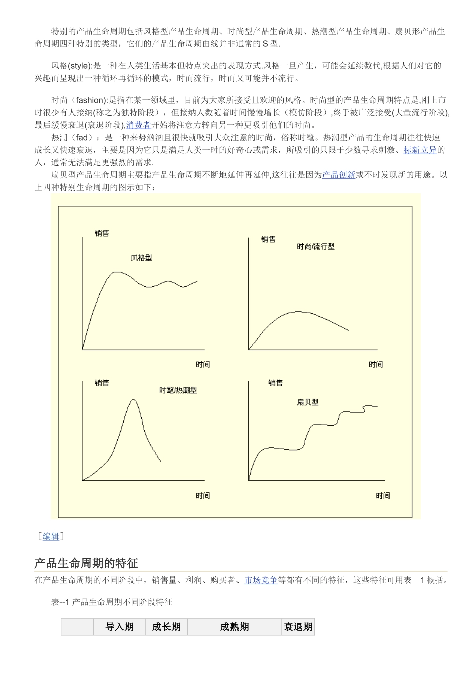 产品生命周期理论_第3页