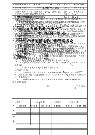 产品的静电防护和管理规定S755.02