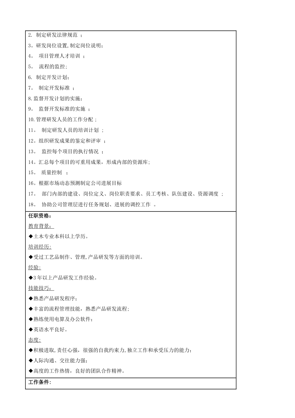 产品研发部岗位职责说明书_第3页