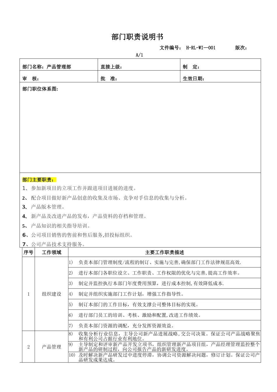 产品管理部—部门职责-02-04-_第1页