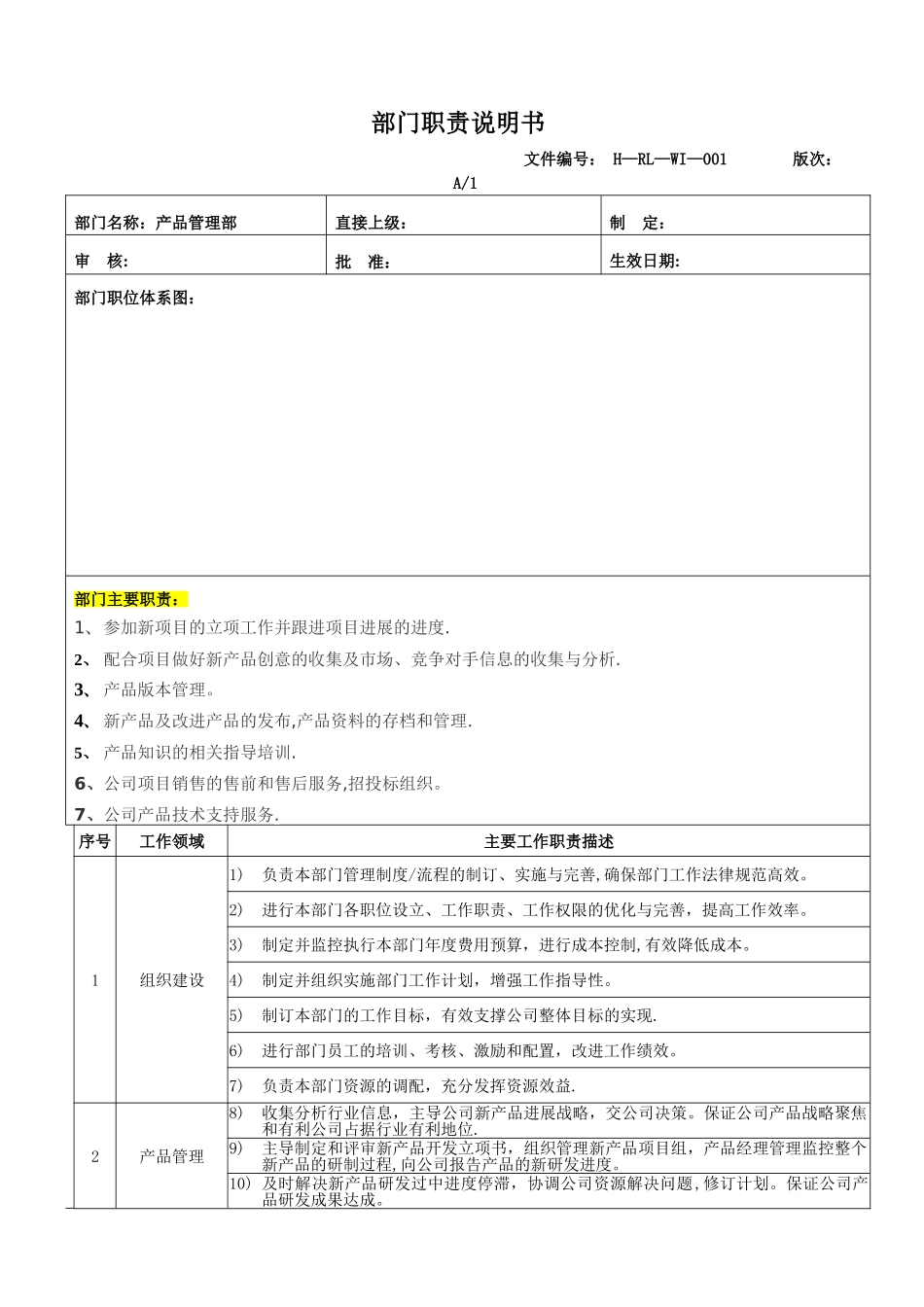 产品管理部—部门职责-02-04_第1页