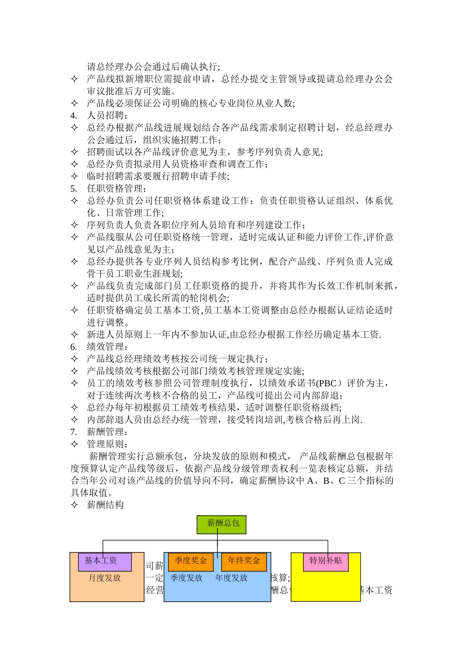 产品线人力资源管理细则_第2页