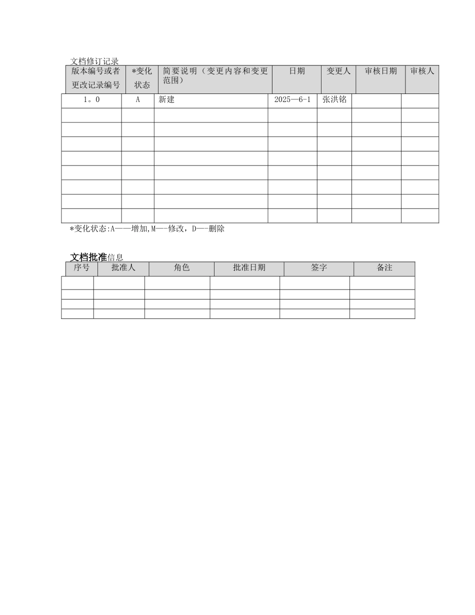 产品经理-用户需求说明书模板_第2页
