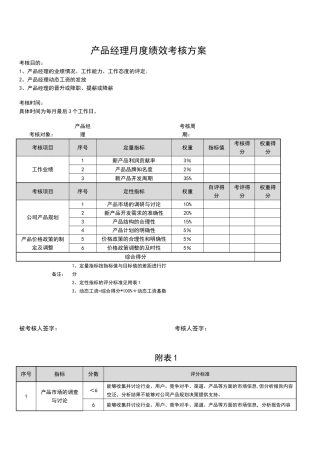 产品经理KPI——绩效考核v2.0