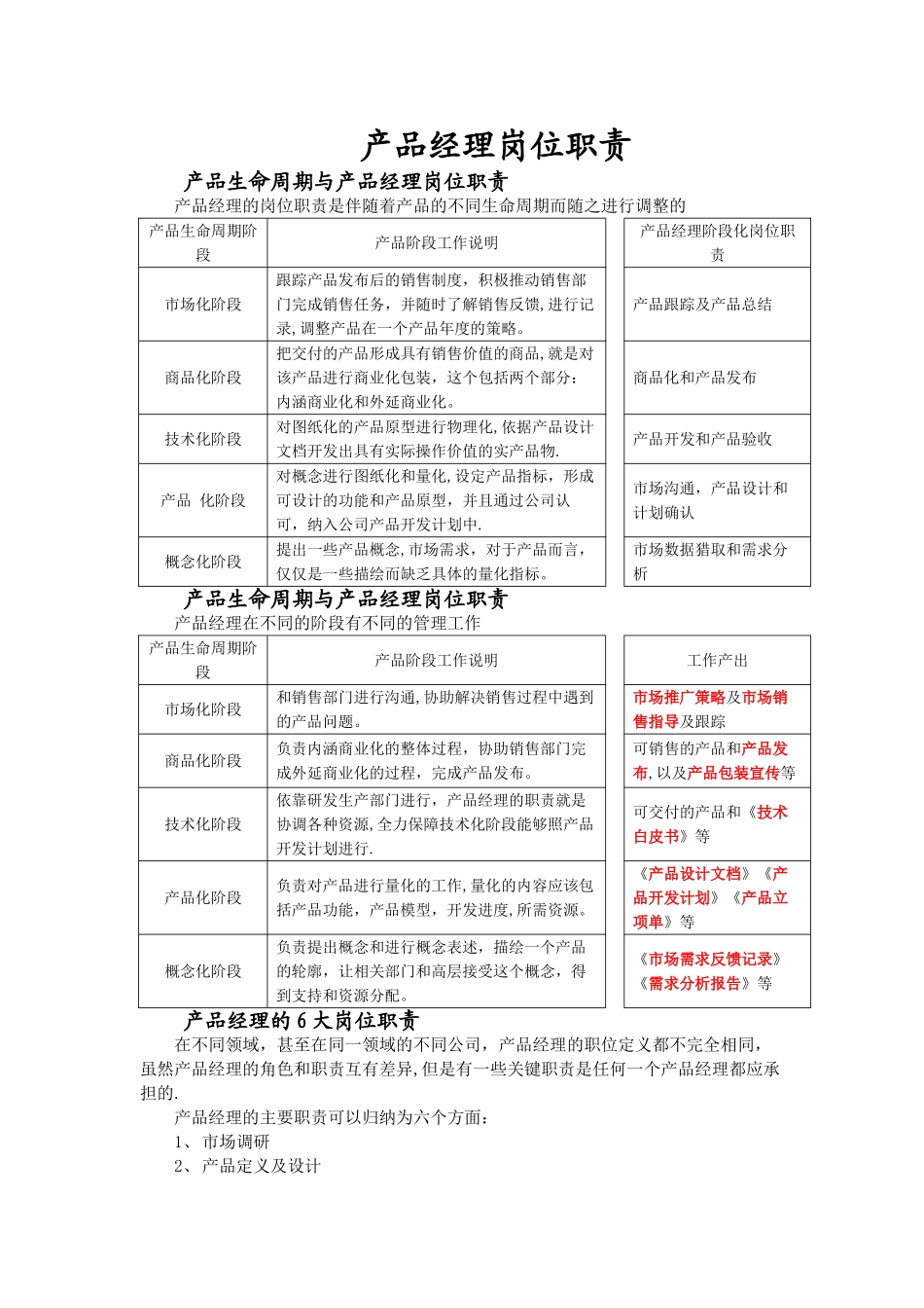 产品经理岗位职责69593_第1页