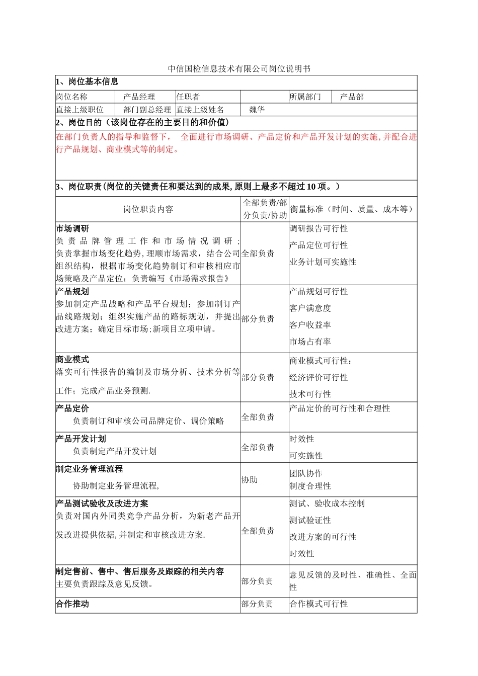 产品经理岗位说明书_第1页