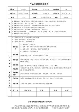 产品经理岗位说明书及激励方案V1-最新版