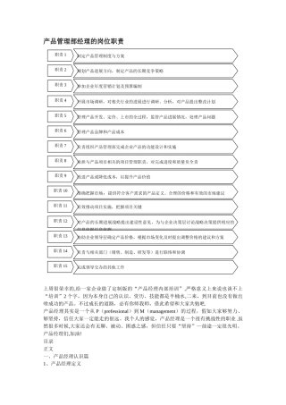 产品经理的岗位职责76231