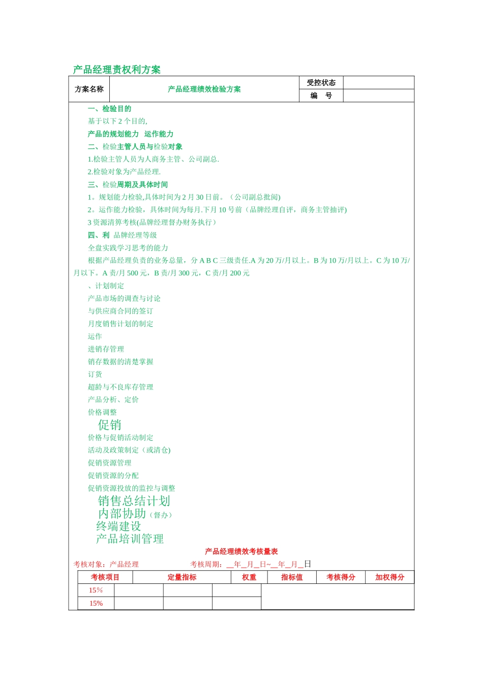 产品经理绩效考核方案_第1页