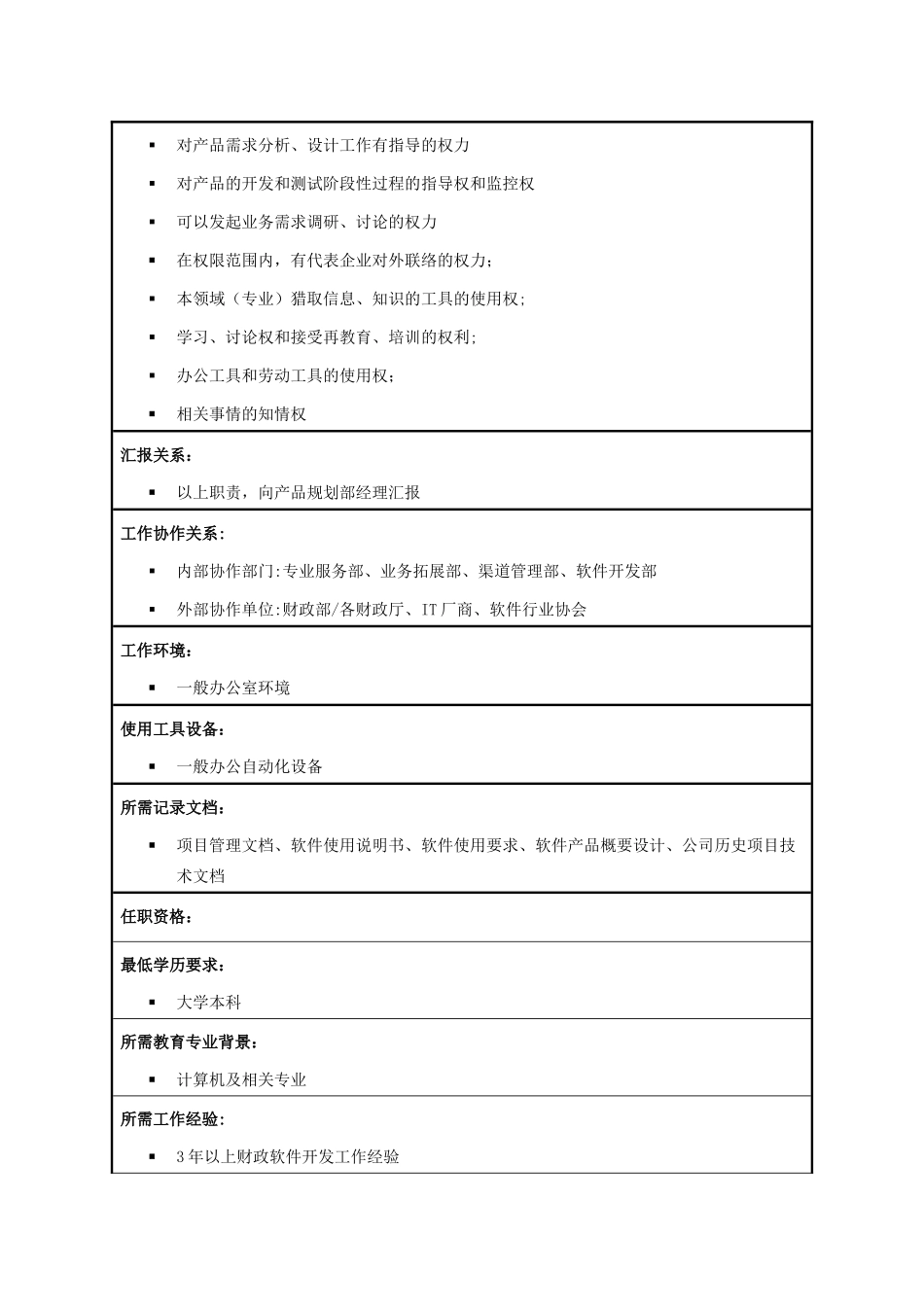 产品经理职位说明书_第3页