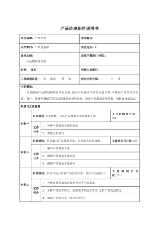 产品经理职位说明书