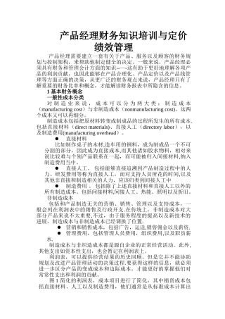 产品经理财务的知识培训与定价绩效管理