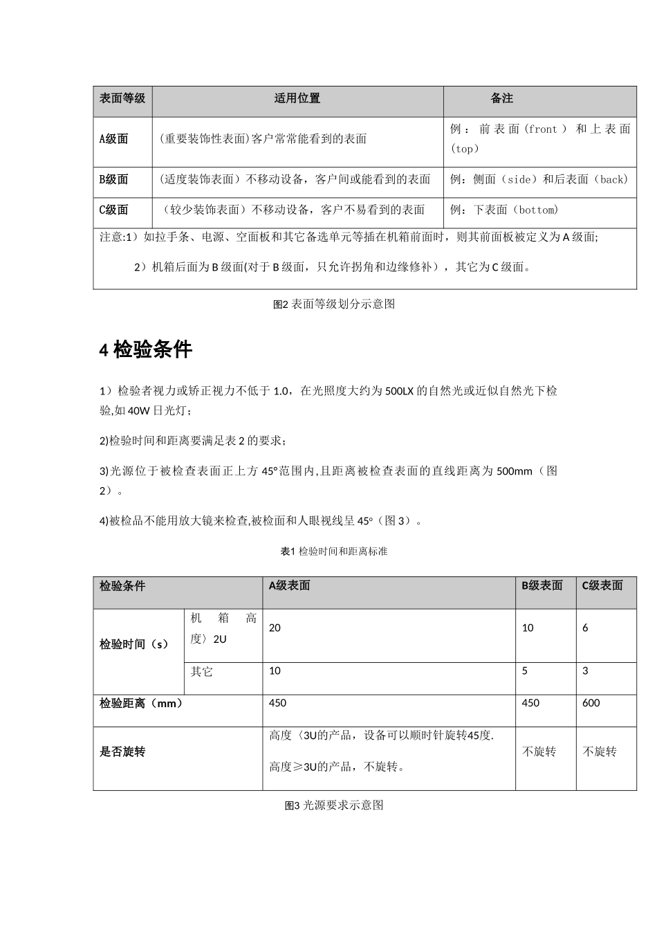 产品结构件外观质量标准_第3页