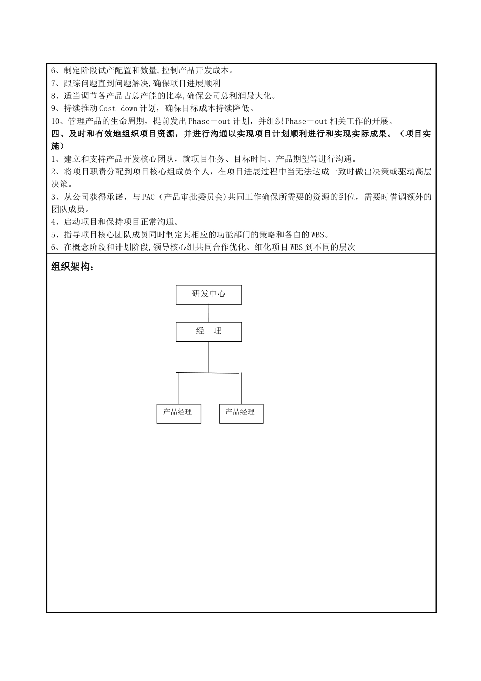 产品规划部-岗位职责和任职条件_第2页