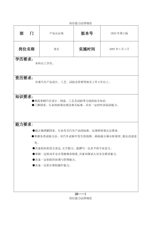 产品认证处岗位描述-