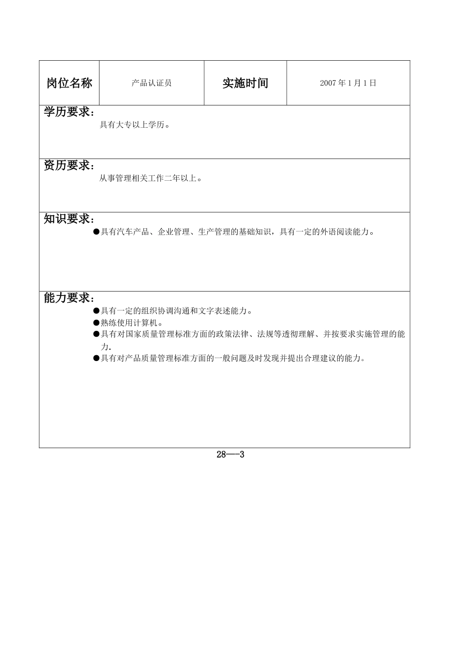 产品认证处岗位描述_第3页