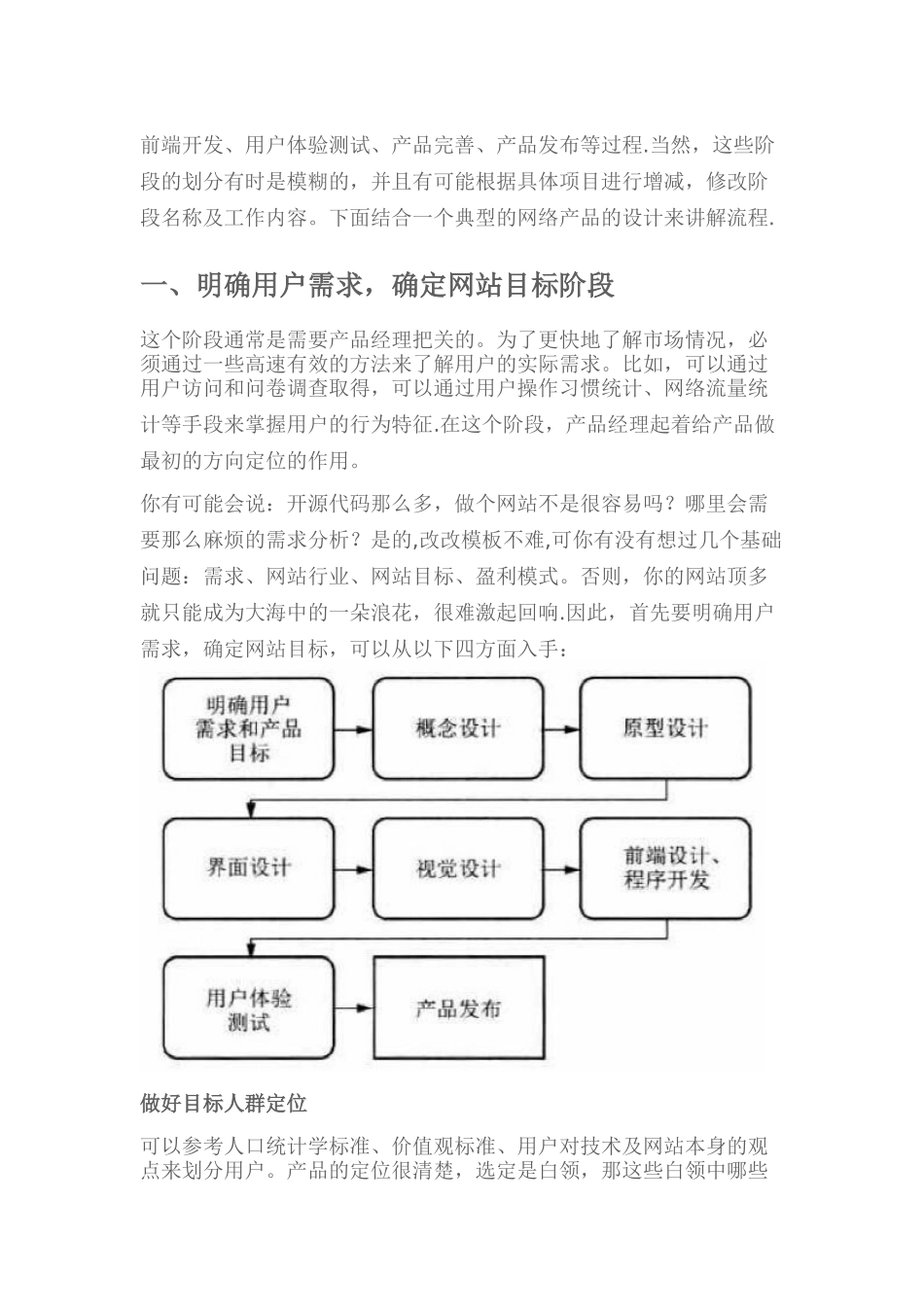 产品设计流程如何从0到1设计一款产品_第2页